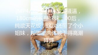 【新片速遞】&nbsp;&nbsp;《核弹网红✅精品》万人求档极品S级女神反差婊LUVUR订阅私拍第三季，拥有漫画身材的舞蹈生和她的淫乱派对[7290M/MP4/05:31:20]