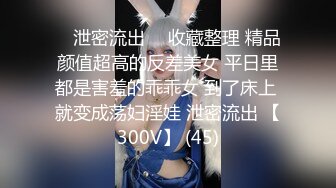 大奶小美女 屁眼痛 身材苗条撅着屁屁被大哥无套爆菊花 受不了只能操小穴 上位骑乘奶子哗哗